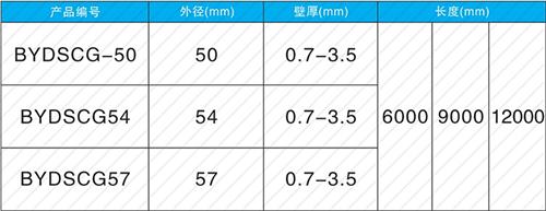 阎良钳压式声测管现货规格尺寸